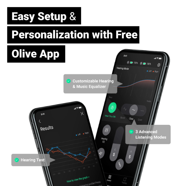 Olive SmartEar Plus Hearing Aid