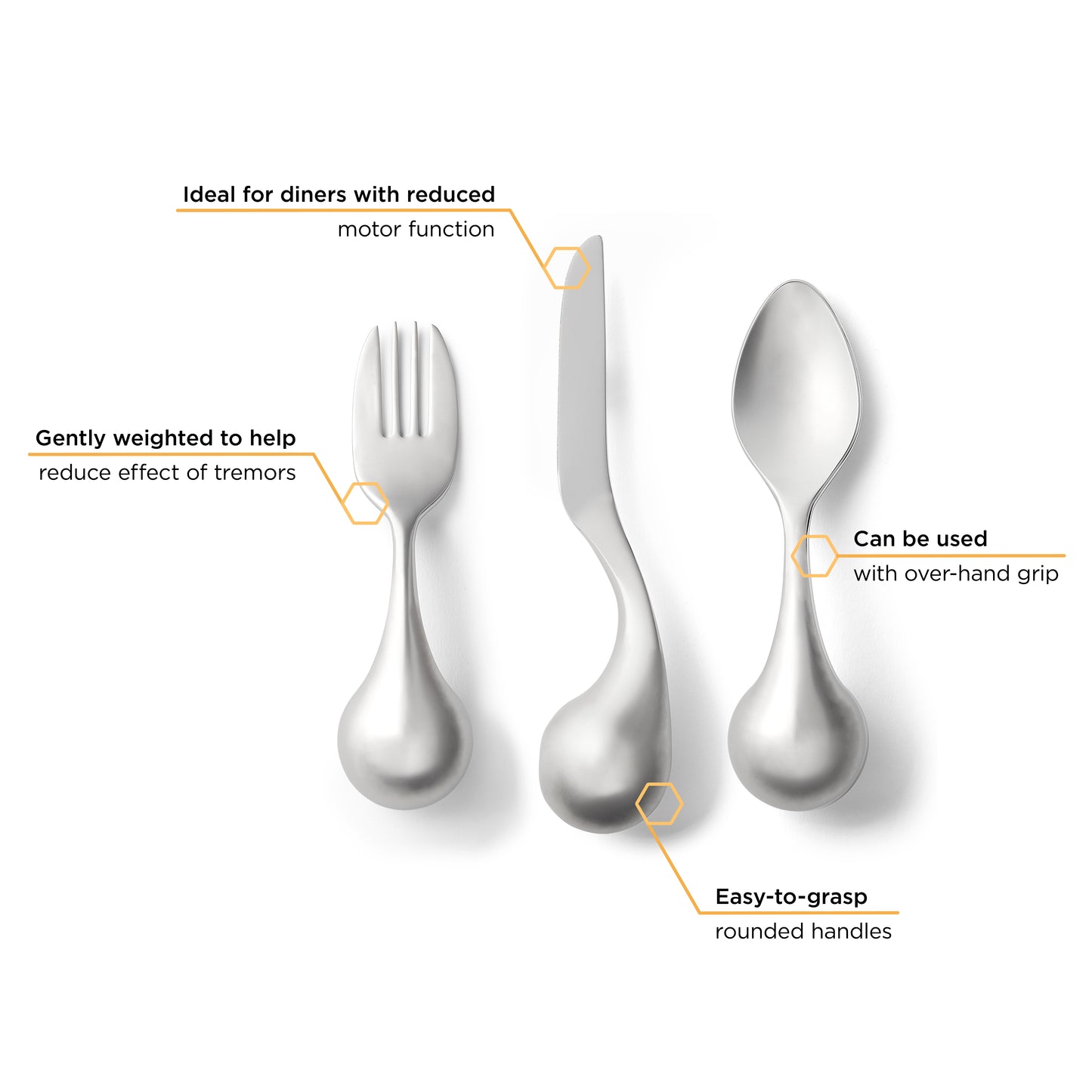Adaptive Silverware Set